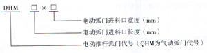 DHM、QHM電、氣動(dòng)弧門卸料器型號(hào)說明圖
